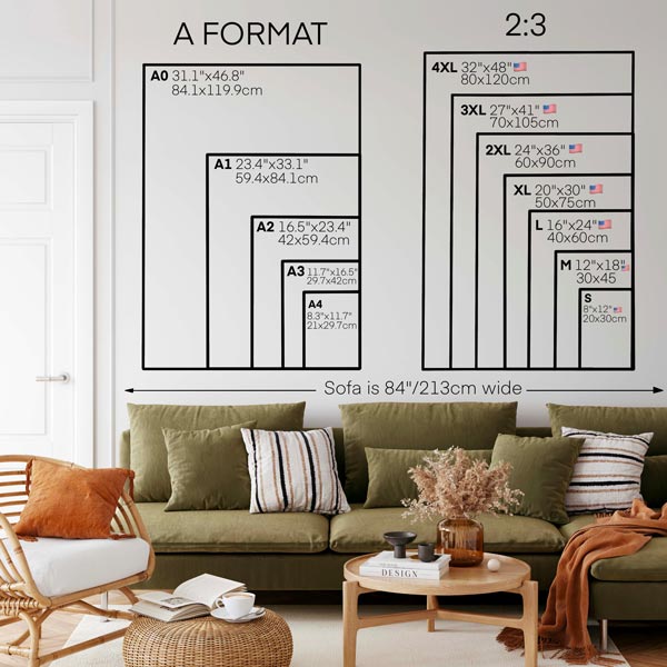 Vintage Travel posters size chart in centimeters, inches and A formats.