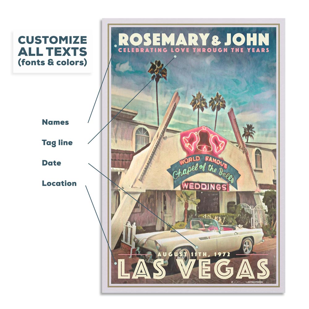 Personalisierte Hochzeitsplakat