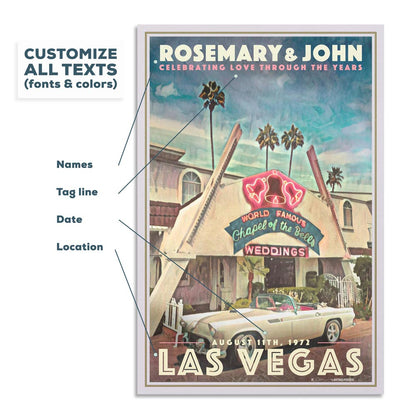 Gepersonaliseerde Bruiloftsposter