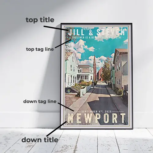 Personalize a Vintage poster with names and messages