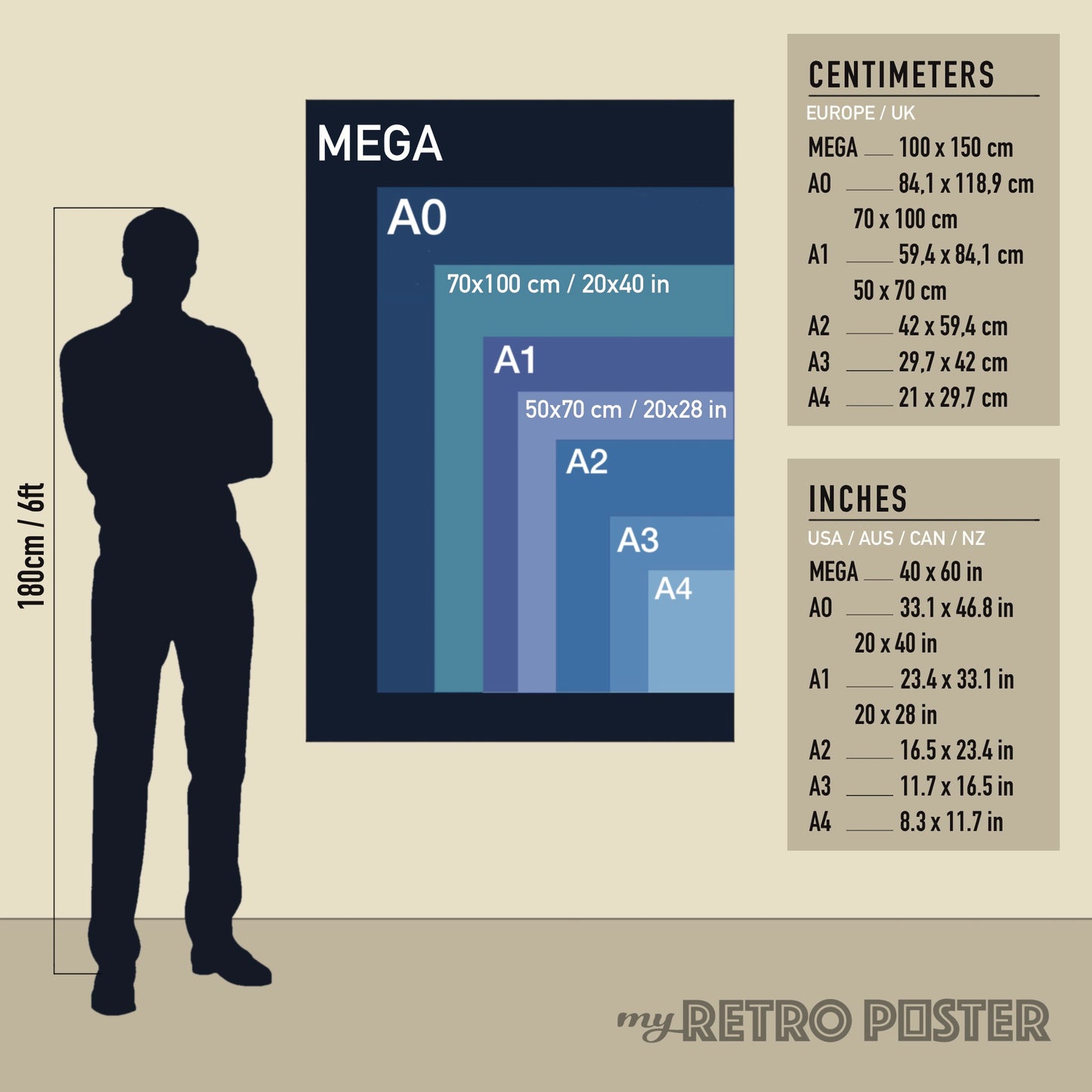 Sitges Beaches Map Poster | The Wanderer Maps™ x Spanish Capsule™