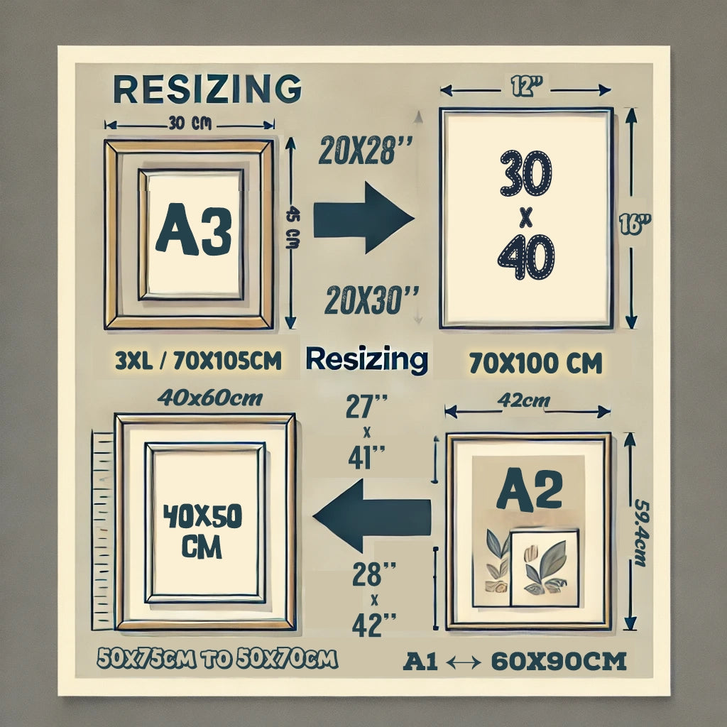 Resizing Service - get your poster at the desired size - match all frame sizes