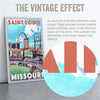 Close-up of Saint Louis Missouri Travel Poster, showcasing Alecse’s soft focus and half-tone render style