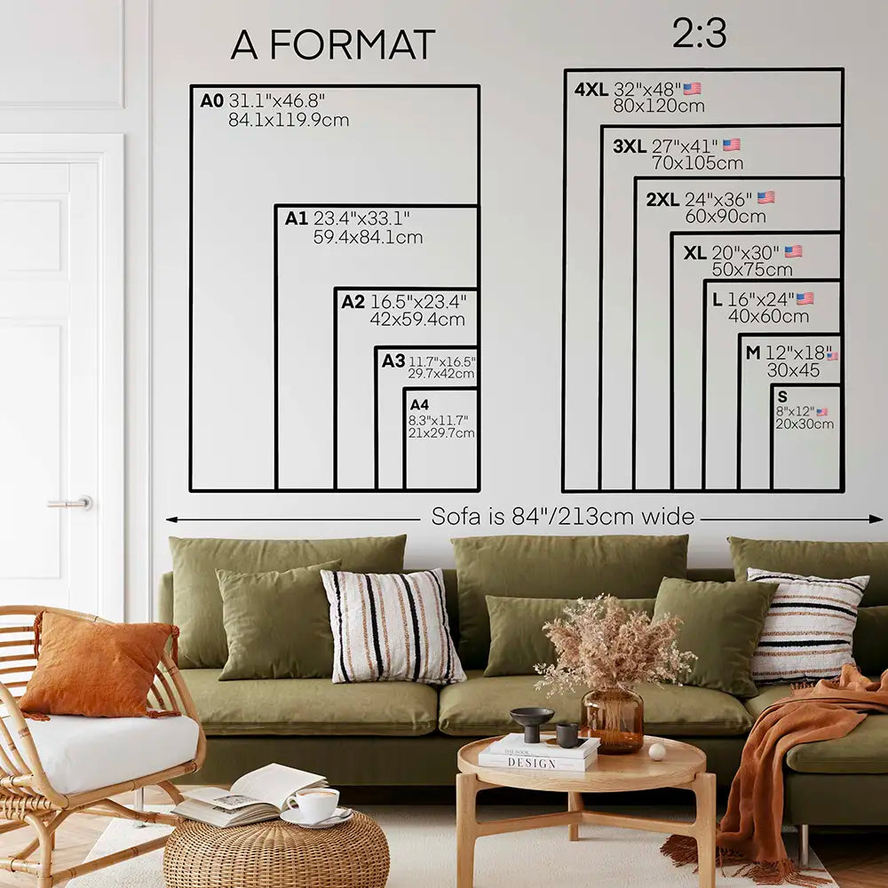 MyRetroposter wall art size guide showing available poster formats from postcard to 5XL