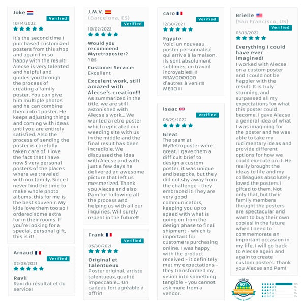 Check our custom posters great reviews verified by judge me